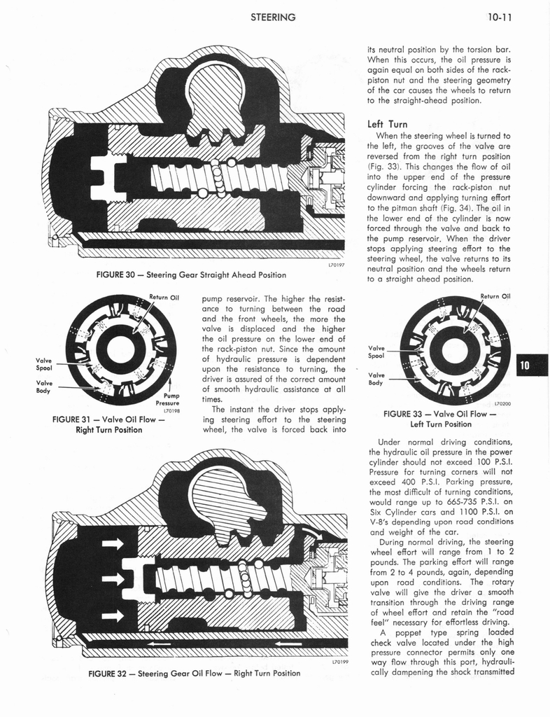 n_1973 AMC Technical Service Manual307.jpg